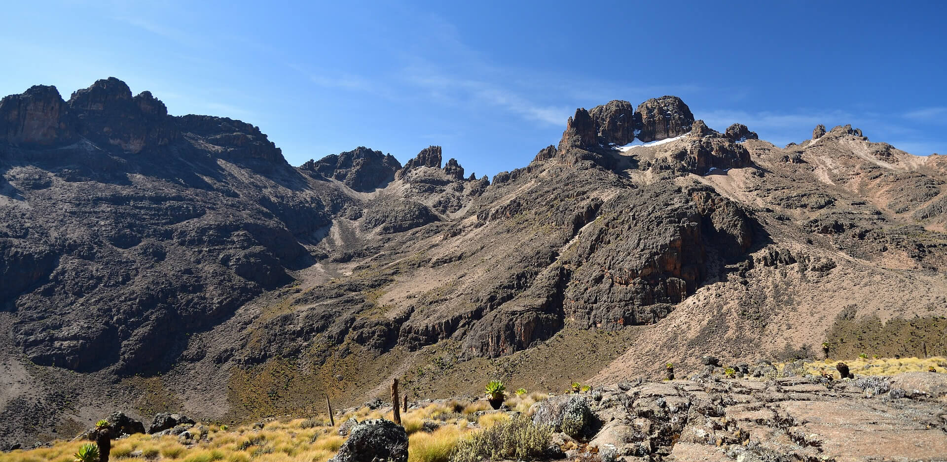 Peaks and Safaris